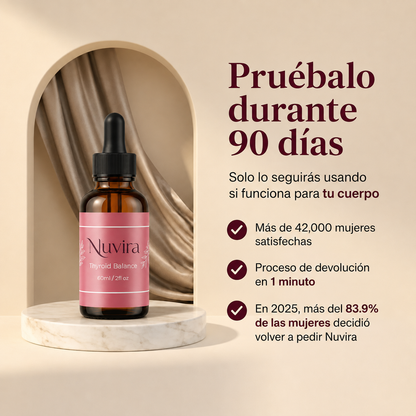 Nuvira™ | Protege tu corazón. Baja de peso de verdad.