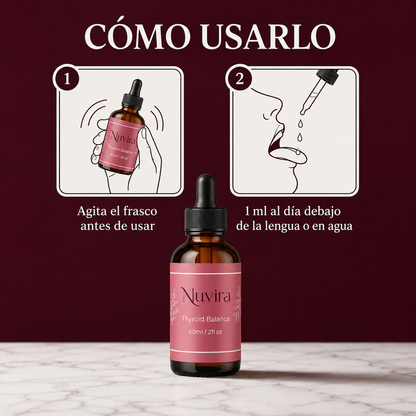 Nuvira™ | Protege tu corazón. Baja de peso de verdad.